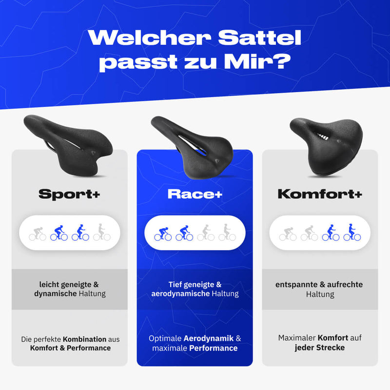 Alpensattel 3.0 Race+ Alpensattel.de